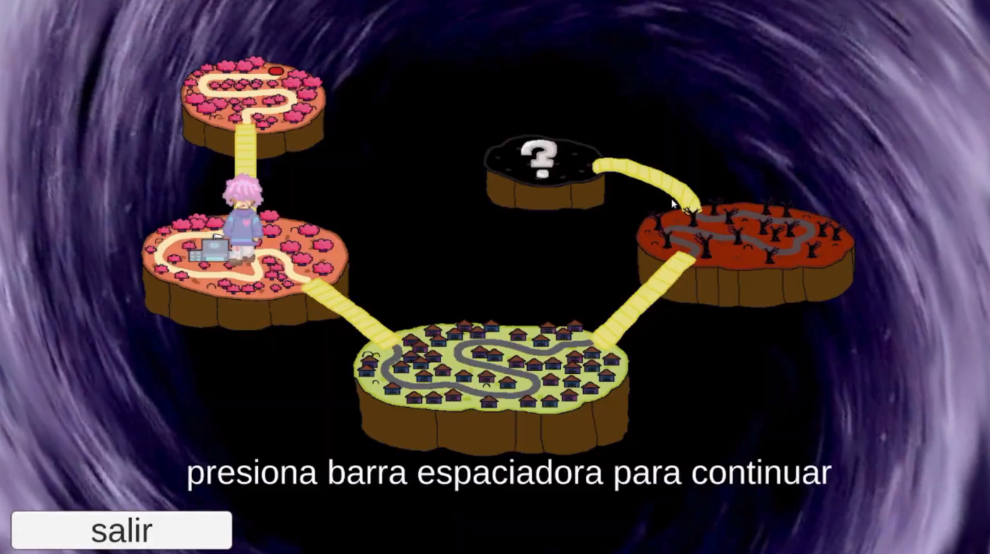 Proyectos void 2